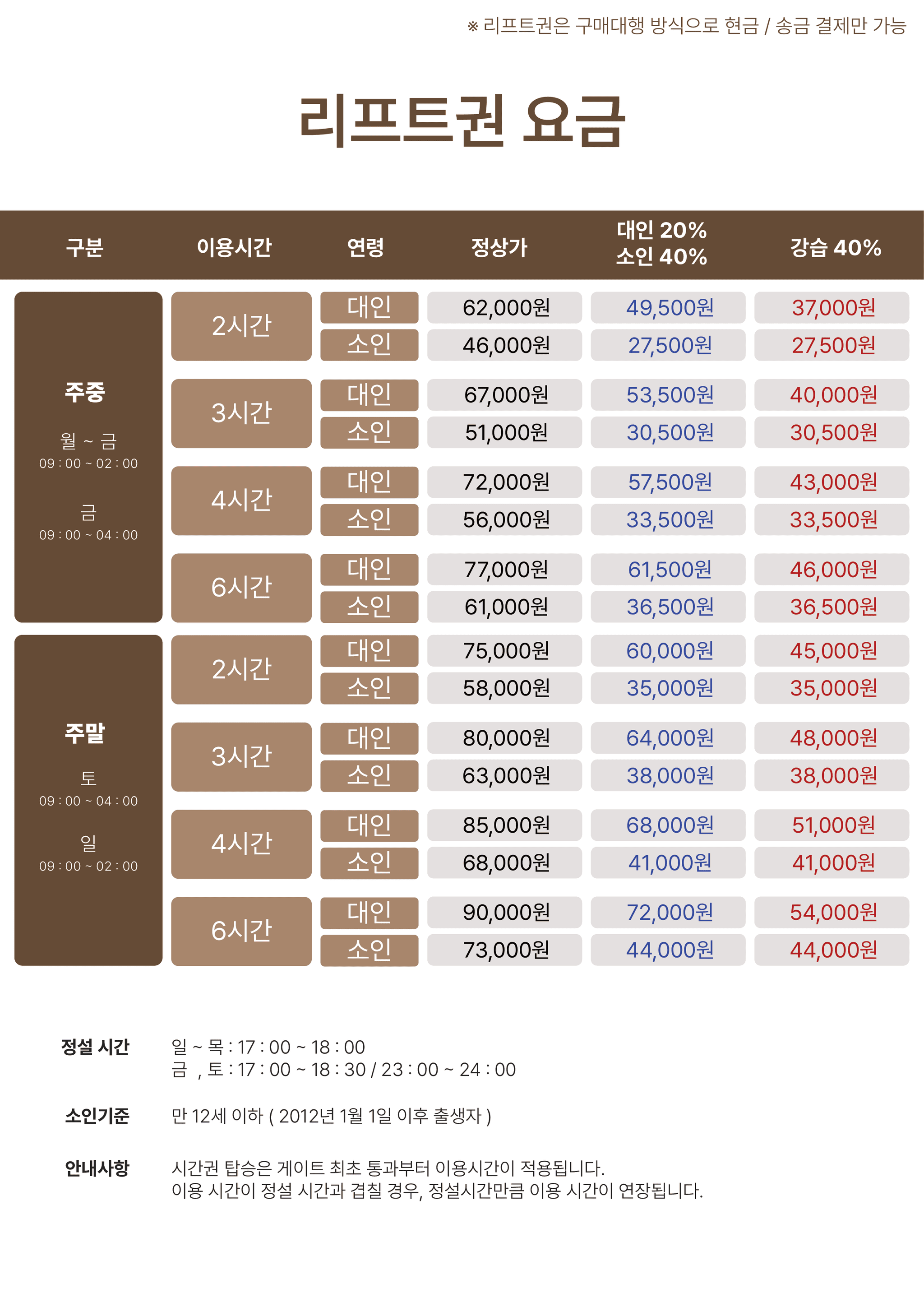 price_table